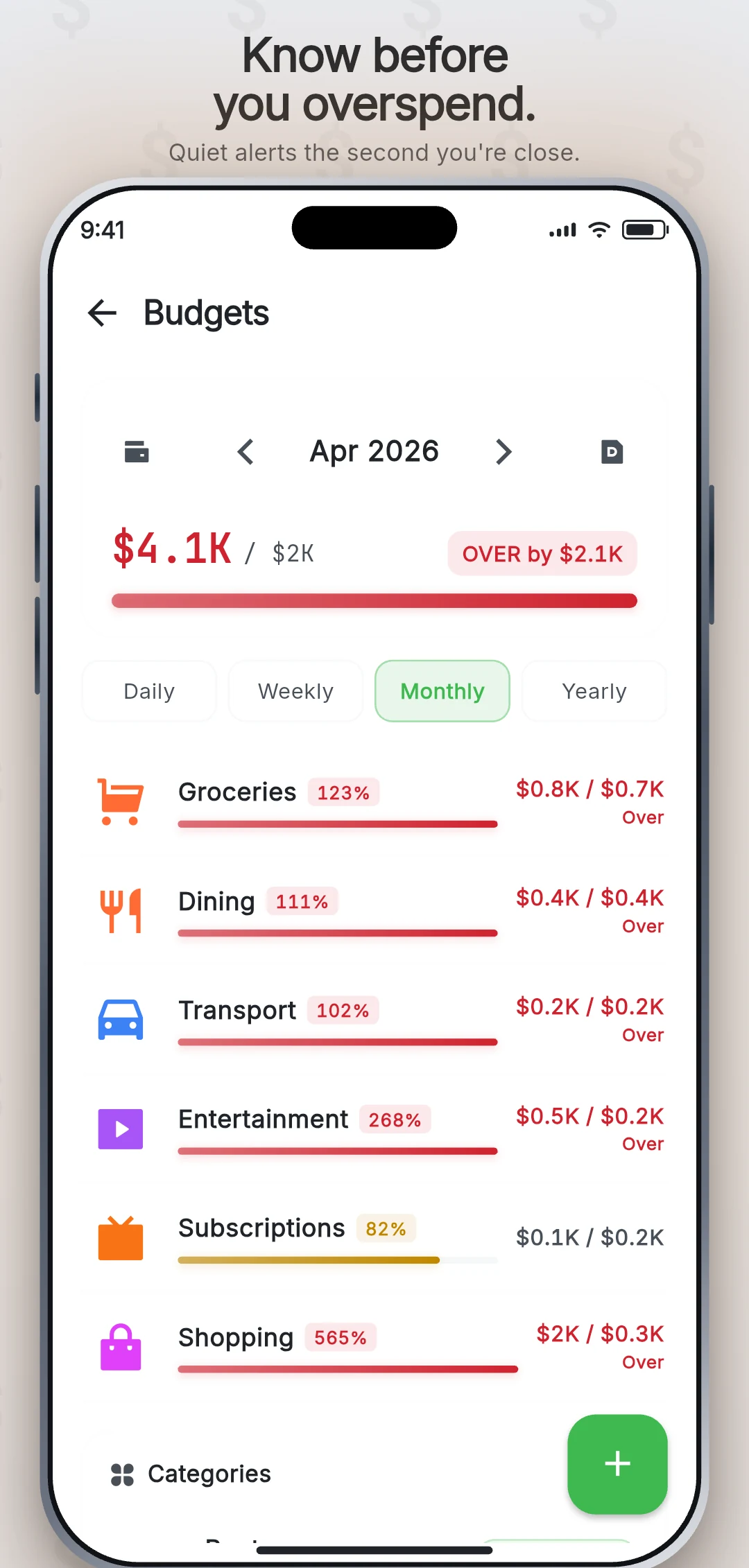 Budget Lock budget tracking with visual progress rings per category