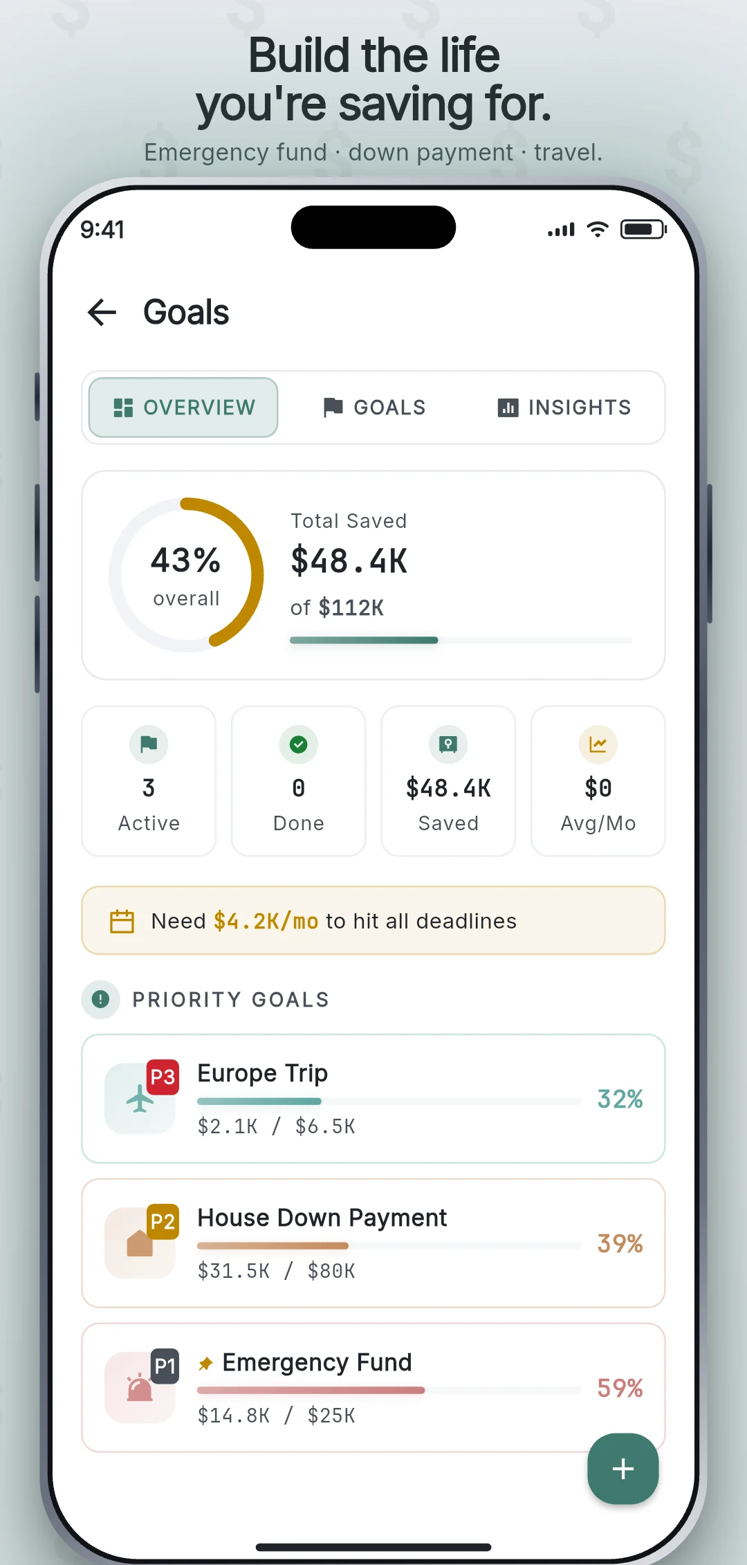 Budget Lock savings goals with progress tracking and milestones