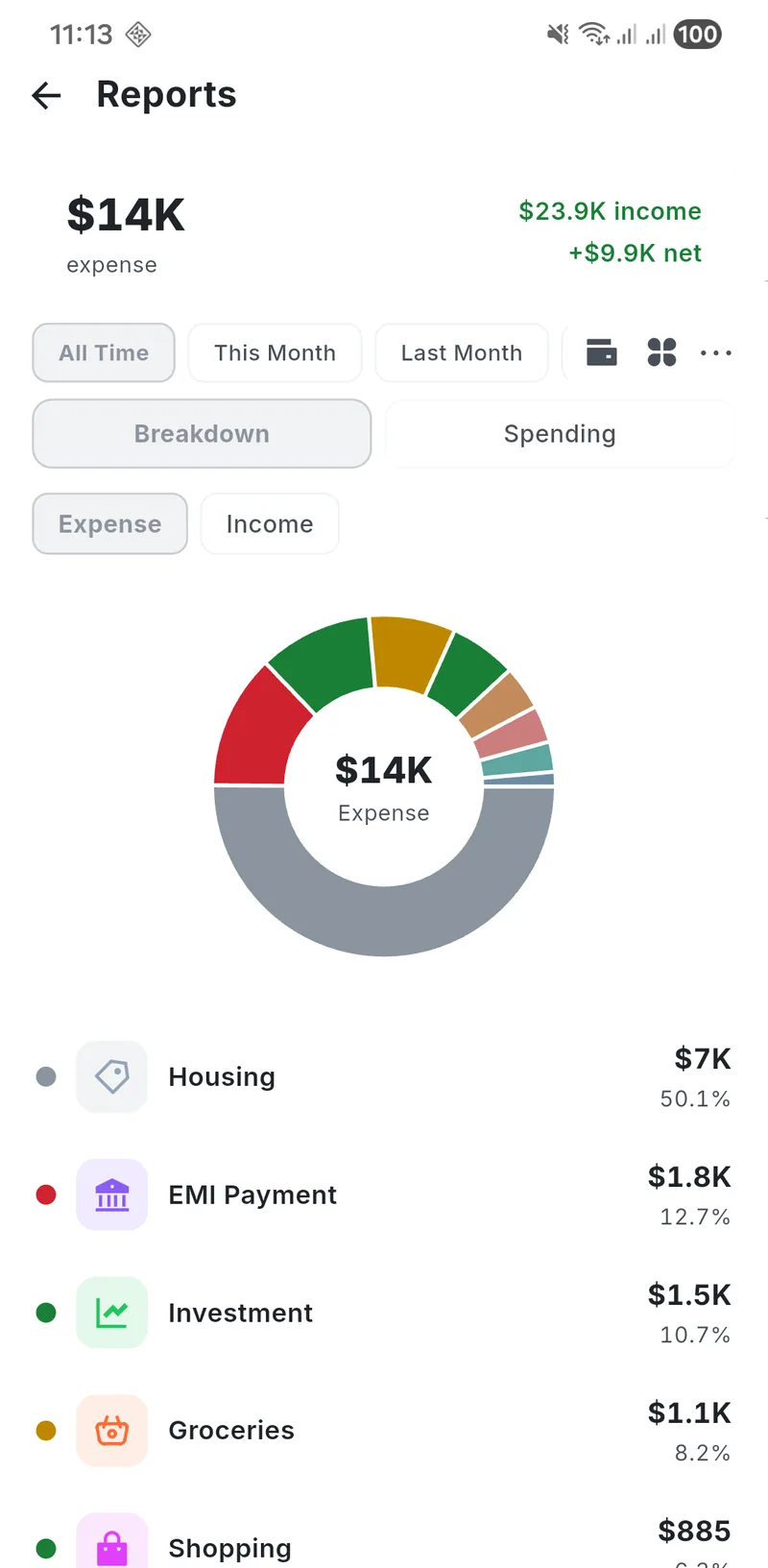 Budget Lock spending insights screen on Android
